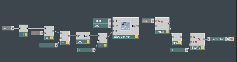 reaktor_midi_meter.gif